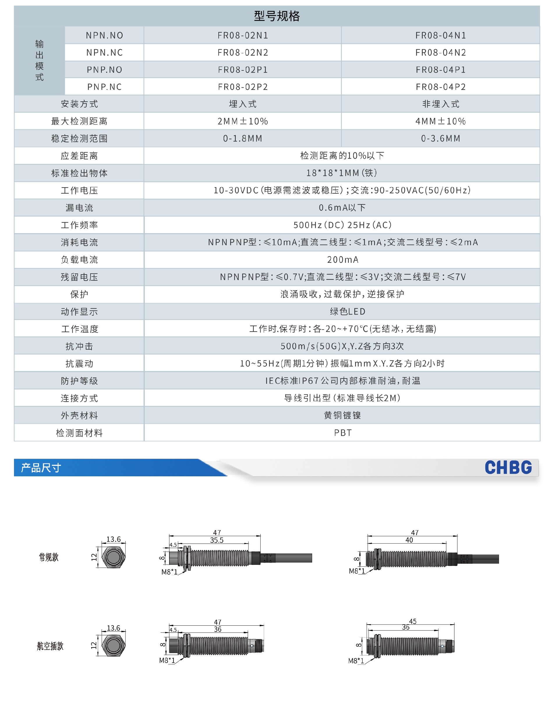 FR远距离电感式接近开关